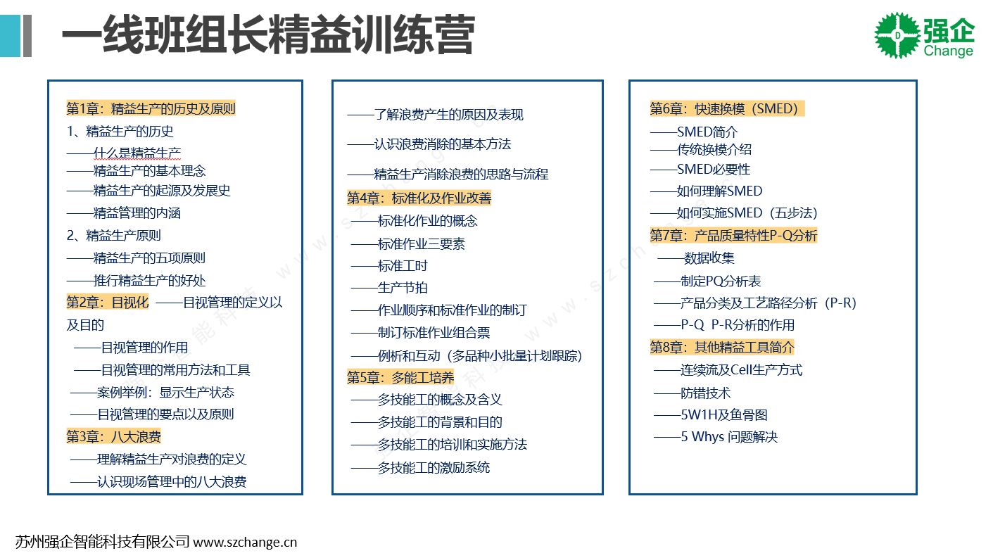 一線班組長精益訓練營課綱.JPG